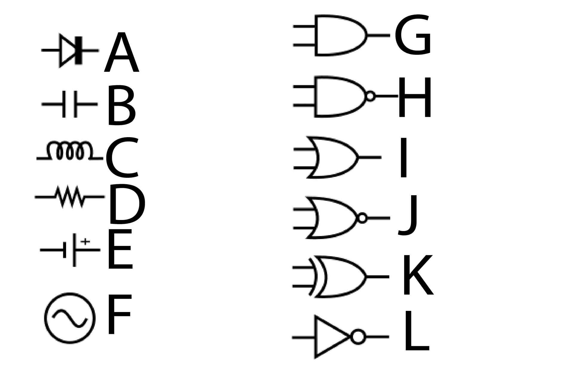 Question illustration for Q1