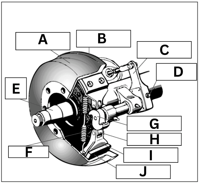 Question illustration for Q1