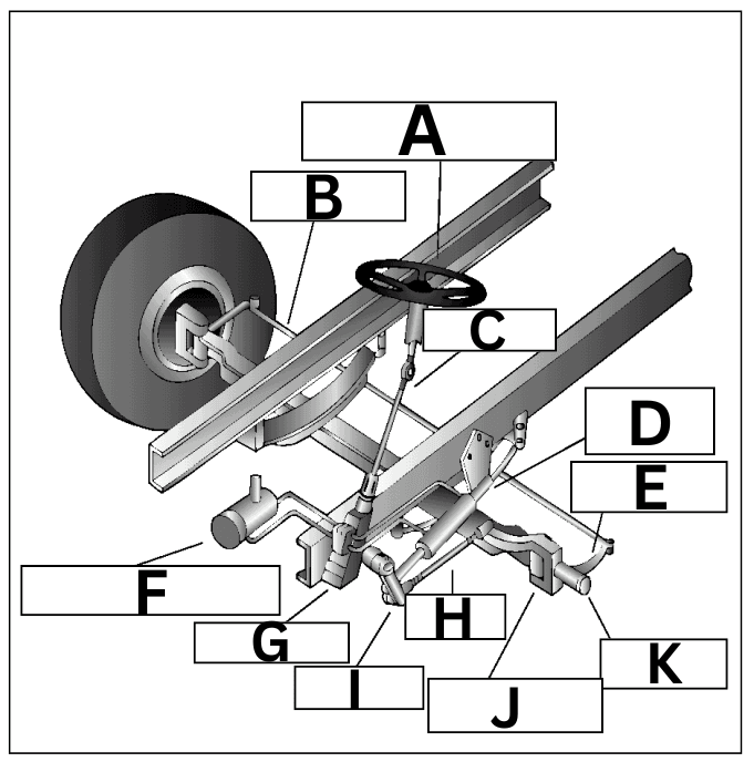 Question illustration for Q1